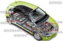 ZN-XNY-17型 燃料电池电动汽车整车解剖模型
