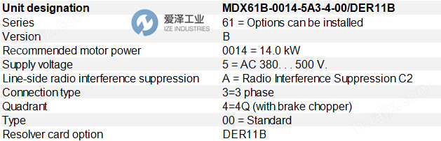 SEW变频器MDX61B-0014-5A3-4-00DER11B 爱泽工业 ize-industries.png