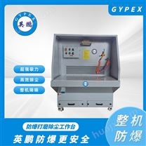 1.2防爆打磨臺EXP1-1200YP-GS